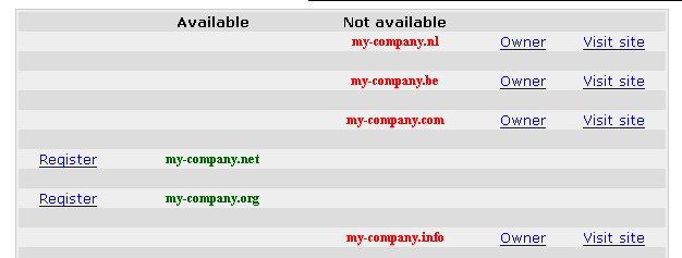 Domain availability check